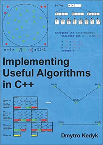 okumak Implementing Useful Algorithms in C++
