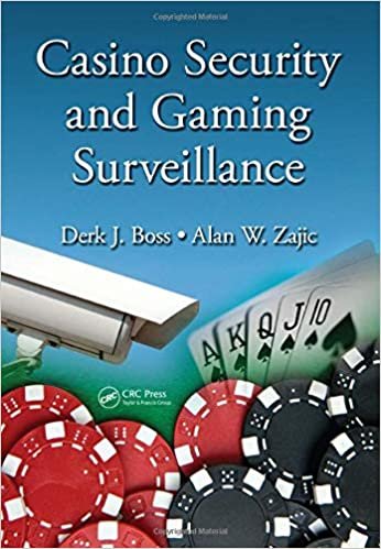 okumak Casino Security and Gaming Surveillance