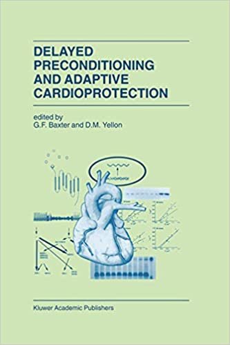 okumak Delayed Preconditioning and Adaptive Cardioprotection (Developments in Cardiovascular Medicine)