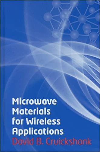 okumak Microwave Materials for Wireless Applications
