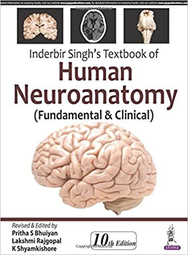 okumak Inderbir Singh&#39;s Textbook of Human Neuroanatomy