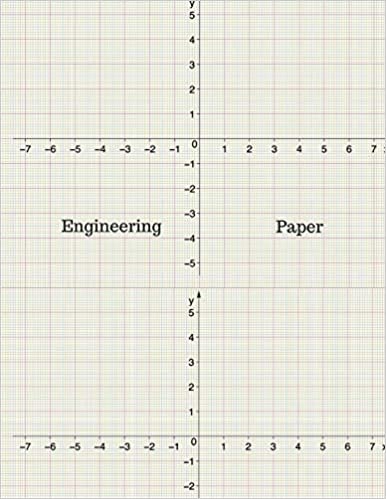 okumak Engineering Paper: Quad Rule graph paper,8.5 x 11 (5x5 graph paper) 100 pages