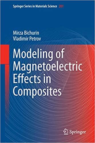okumak Modeling of Magnetoelectric Effects in Composites (Springer Series in Materials Science)