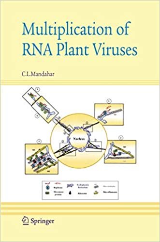 okumak Multiplication of RNA Plant Viruses
