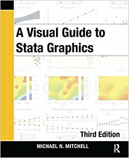 okumak A Visual Guide to Stata Graphics