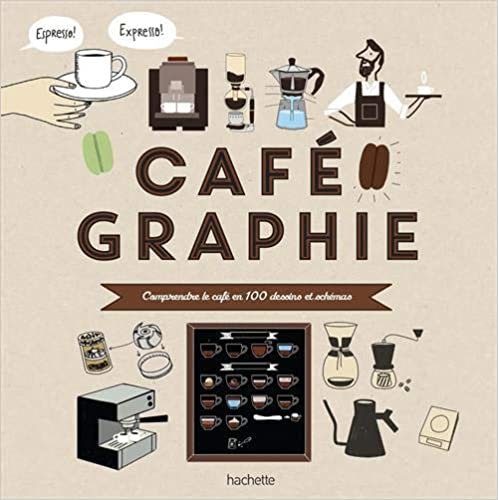 okumak Cafégraphie: Comprendre le café en 100 dessins et schémas (VINS)