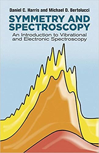 okumak Symmetry and Spectroscopy: Introduction to Vibrational and Electronic Spectroscopy (Dover Books on Chemistry)