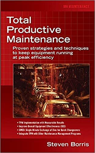 okumak Borris, S: Total Productive Maintenance: Proven Strategies and Techniques to Keep Equipment Running at Maximum Efficiency