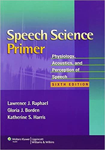 okumak Speech Science Primer