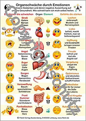 okumak Organschwäche durch Emotionen: Lehrkarte A4