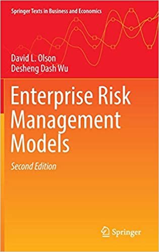 okumak Enterprise Risk Management Models