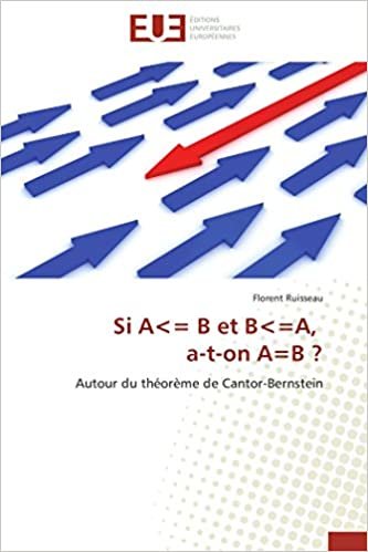 okumak Si A&lt;= B et B&lt;=A,   a-t-on A=B ?: Autour du théorème de Cantor-Bernstein (Omn.Univ.Europ.)