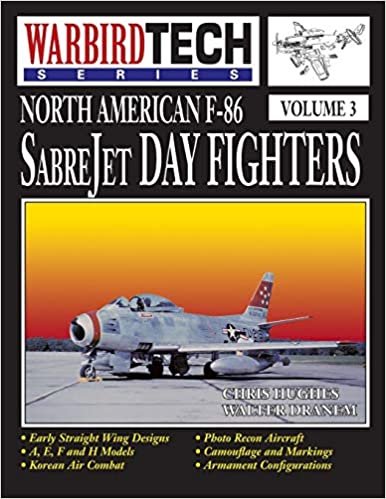 okumak North American F-86 Sabrejet Day Fighters - Wbt Vol.3