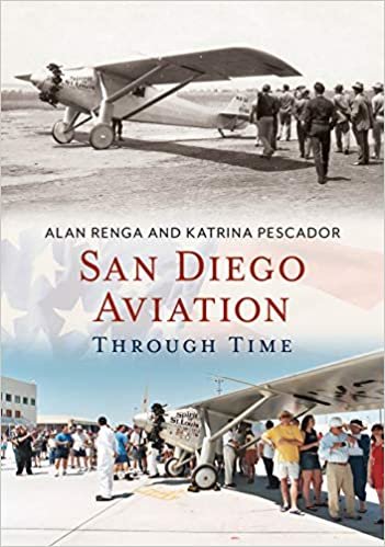 okumak San Diego Aviation Through Time