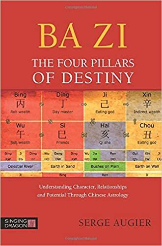 okumak Ba Zi - The Four Pillars of Destiny