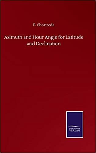 okumak Azimuth and Hour Angle for Latitude and Declination