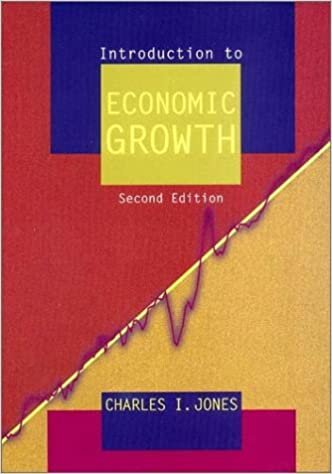 okumak Introduction to Economic Growth