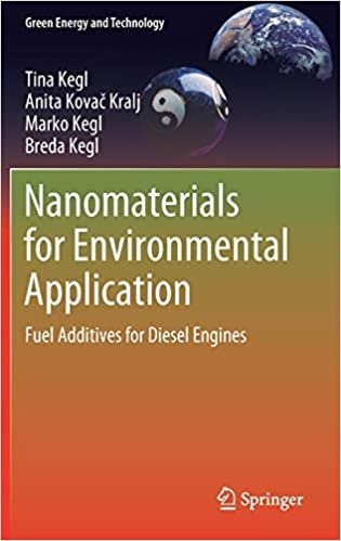 okumak Nanomaterials for Environmental Application: Fuel Additives for Diesel Engines (Green Energy and Technology)