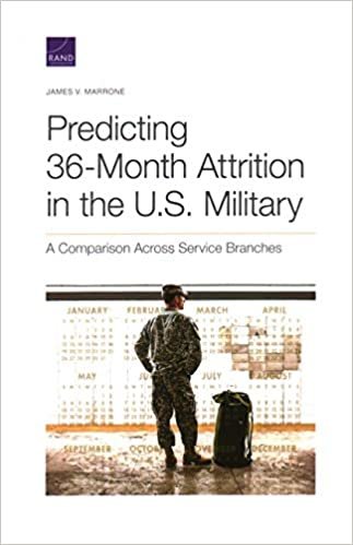 okumak Predicting 36-Month Attrition in the U.S. Military: A Comparison Across Service Branches