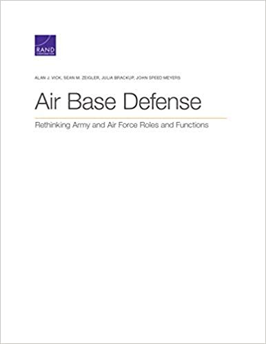okumak Air Base Defense: Rethinking Army and Air Force Roles and Functions