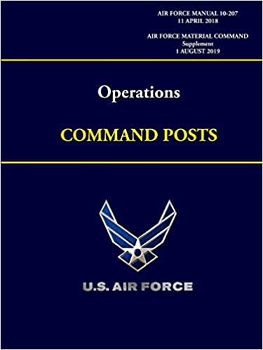 okumak Operations - Command Posts (Air Force Material Command - Supplement) Air Force Manual 10-207