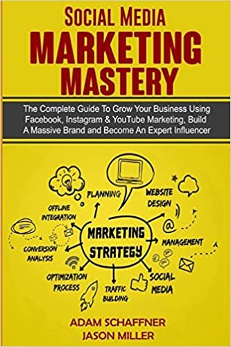 okumak Social Media Marketing Mastery: 2 Books in 1: Learn How to Build a Brand and Become an Expert Influencer Using Facebook, Twitter, Youtube &amp; Instagram ... 1: Learn How to Build a Brand and Become an