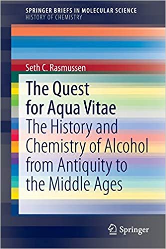 okumak The Quest for Aqua Vitae: The History and Chemistry of Alcohol from Antiquity to the Middle Ages (SpringerBriefs in Molecular Science)