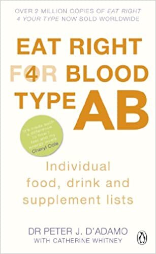 okumak Eat Right for Blood Type AB : Maximise your health with individual food, drink and supplement lists for your blood type