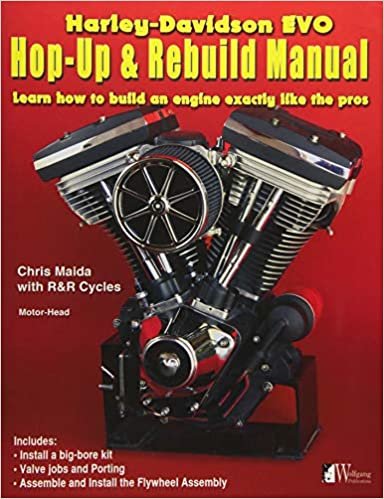 okumak Harley-Davidson Evo, Hop-Up and Rebuild Manual