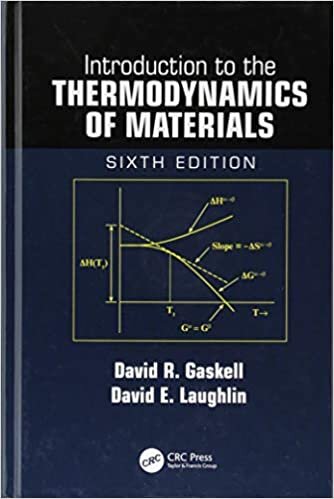 okumak Introduction to the Thermodynamics of Materials, Sixth Edition