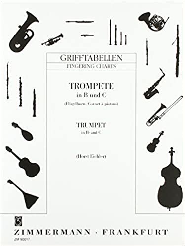 Grifftabelle für Trompete in B, C: Trompete in B und C (Flügelhorn, Cornet à pistons).
