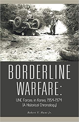 okumak Borderline Warfare: : Unc Forces in Korea, 1954-1974 (A Historical Chronology)