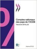 okumak Comptes nationaux des pays de l&#39;OCDE, Volume 2011 Numéro 2: Tableaux détaillés: TABLEAUX DETAILLES - VOLUME 2011/2 (FINANCE ET INVESTISSEMENT - ASSURANCE ET)