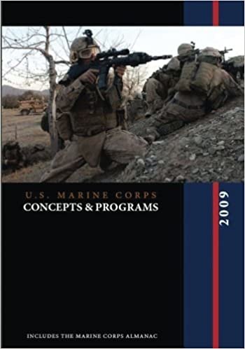 okumak U.S. Marine Corps Concepts &amp; Programs: 2009
