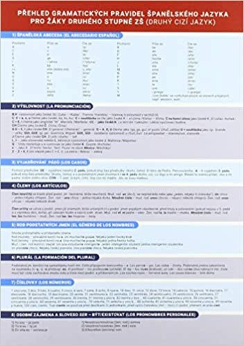 okumak Přehledová tabulka učiva Španělský jazyk - přehled gramatiky (2020)
