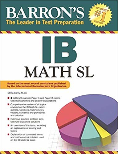 okumak IB Math SL