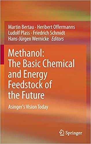 okumak Methanol: The Basic Chemical and Energy Feedstock of the Future : Asinger&#39;s Vision Today