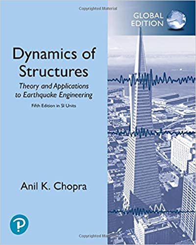 okumak Dynamics of Structures in SI Units