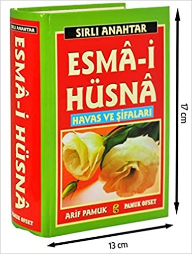 okumak Sırlı Anahtar Esma-i Hüsna (Dua-141)