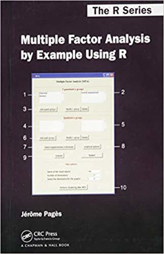 okumak Multiple Factor Analysis by Example Using R
