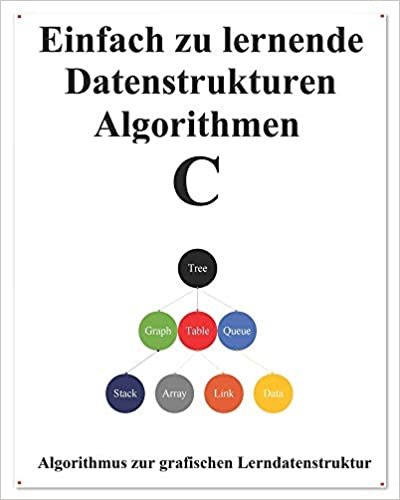 okumak Einfach zu lernende Datenstrukturen und Algorithmen C: Lernen Sie Datenstrukturen und Algorithmen einfach und interessant auf grafische Weise