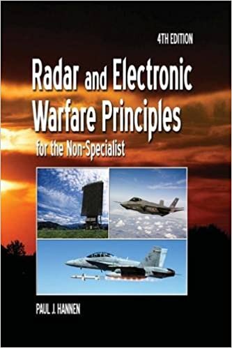 okumak Radar and Electronic Warfare Principles for the Non-Specialist (Radar, Sonar and Navigation)