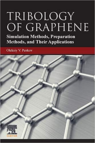 okumak Tribology of Graphene: Simulation Methods, Preparation Methods, and Their Applications