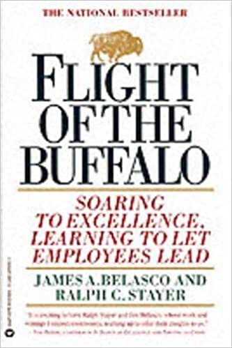 okumak Flight Of The Buffalo