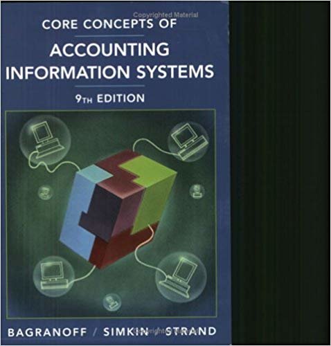 okumak Core Concepts of Accounting Information System