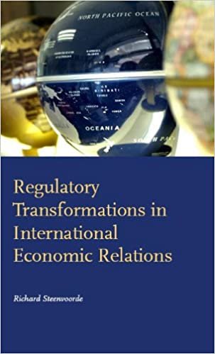 okumak Regulatory Transformations in International Economic Relations