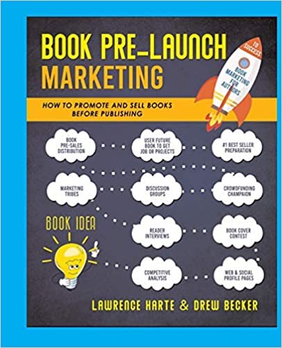okumak Book Pre-Launch Marketing: How to Promote and Sell Books Before Publishing