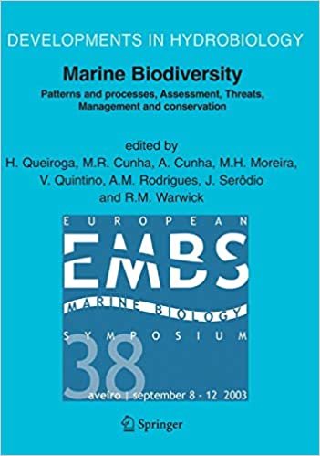 okumak Marine Biodiversity: Patterns and Processes, Assessment, Threats, Management and Conservation (Developments in Hydrobiology)