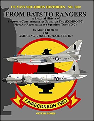 okumak FROM BATS TO RANGERS 9780/E (U.s. Navy Squadron Histories, Band 302)