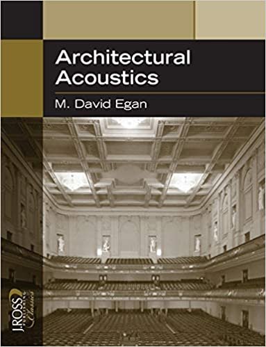 okumak Architectural Acoustics (J. Ross Publishing Classics)